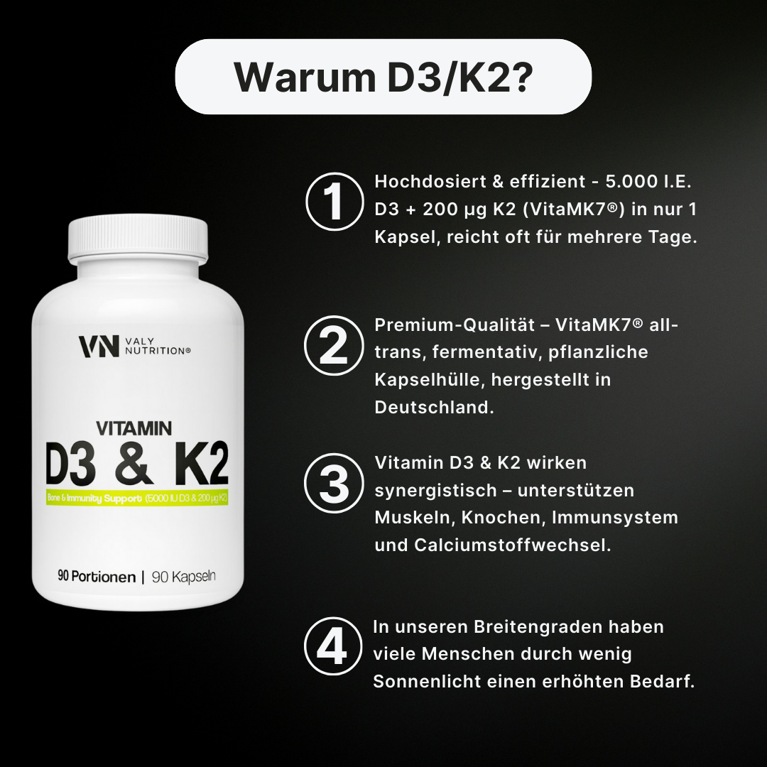 Vitamin D3/K2