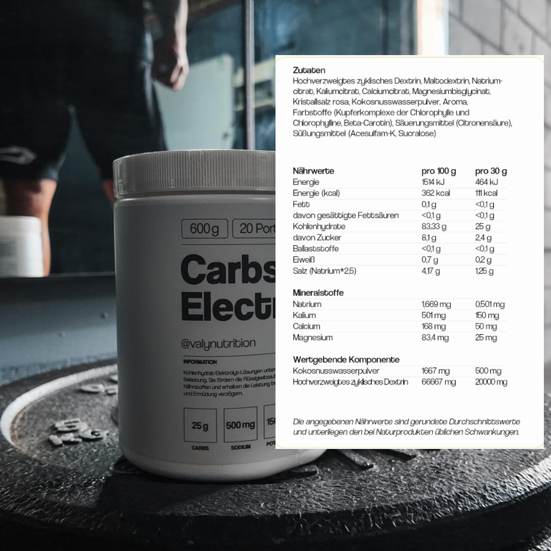 Carbs + Electrolytes