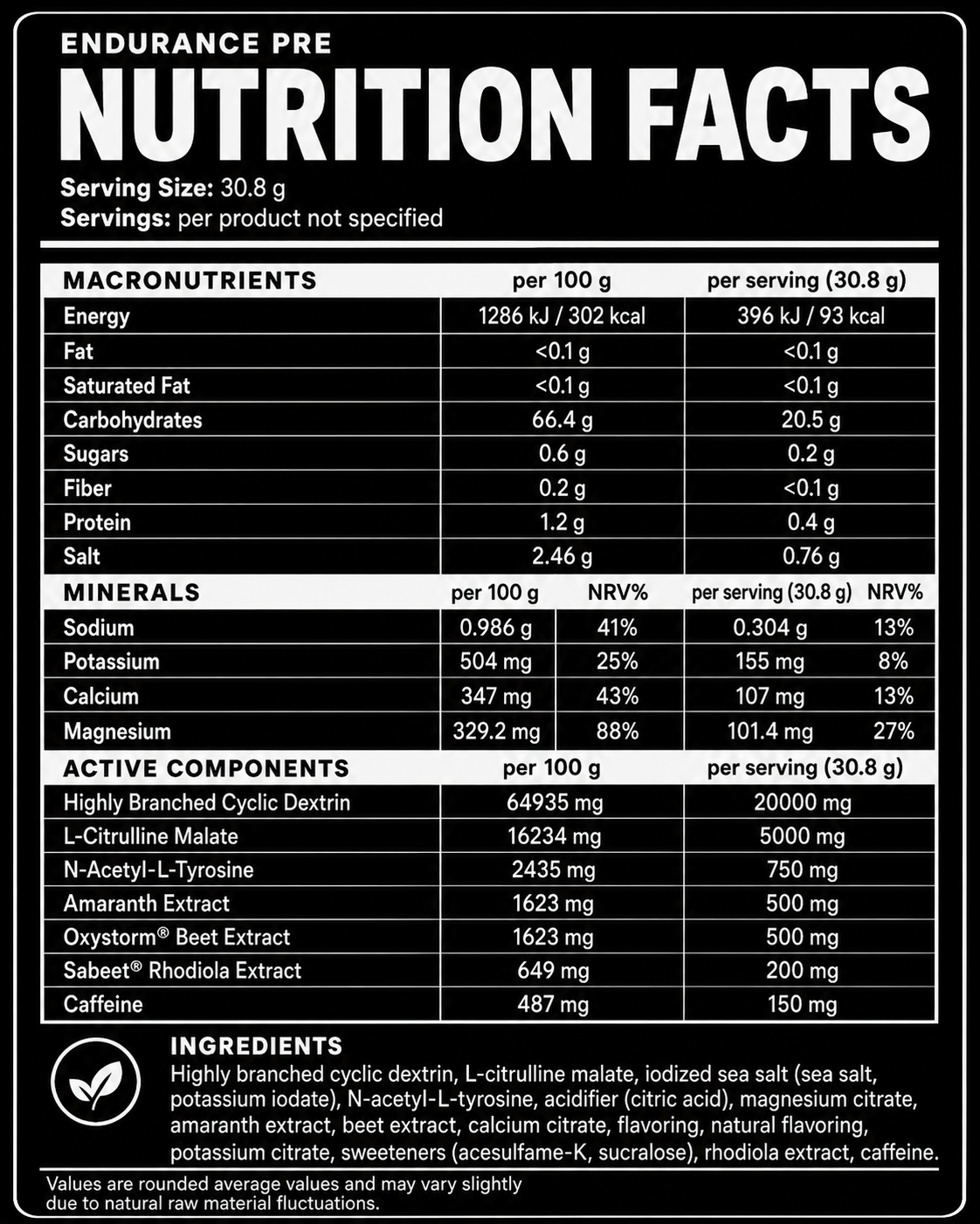 Endurance PRE