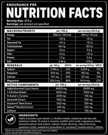Endurance PRE