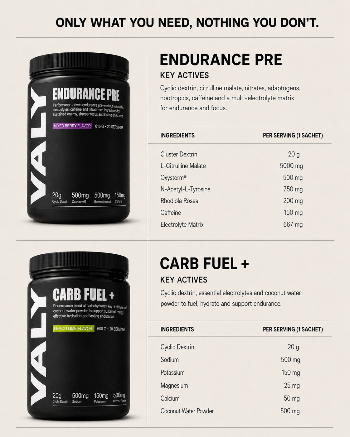Performance Bundle
