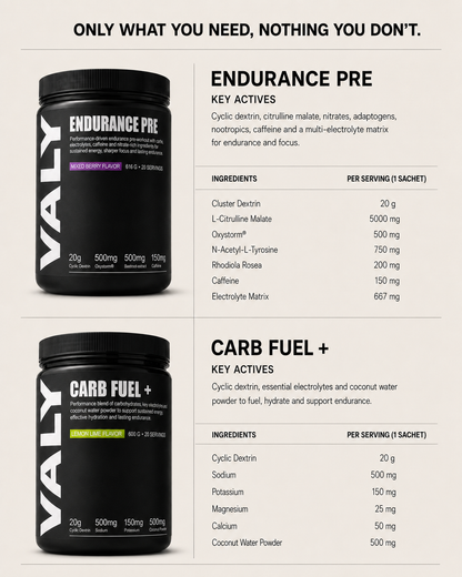 Performance Bundle