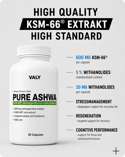 Ashwagandha KSM-66