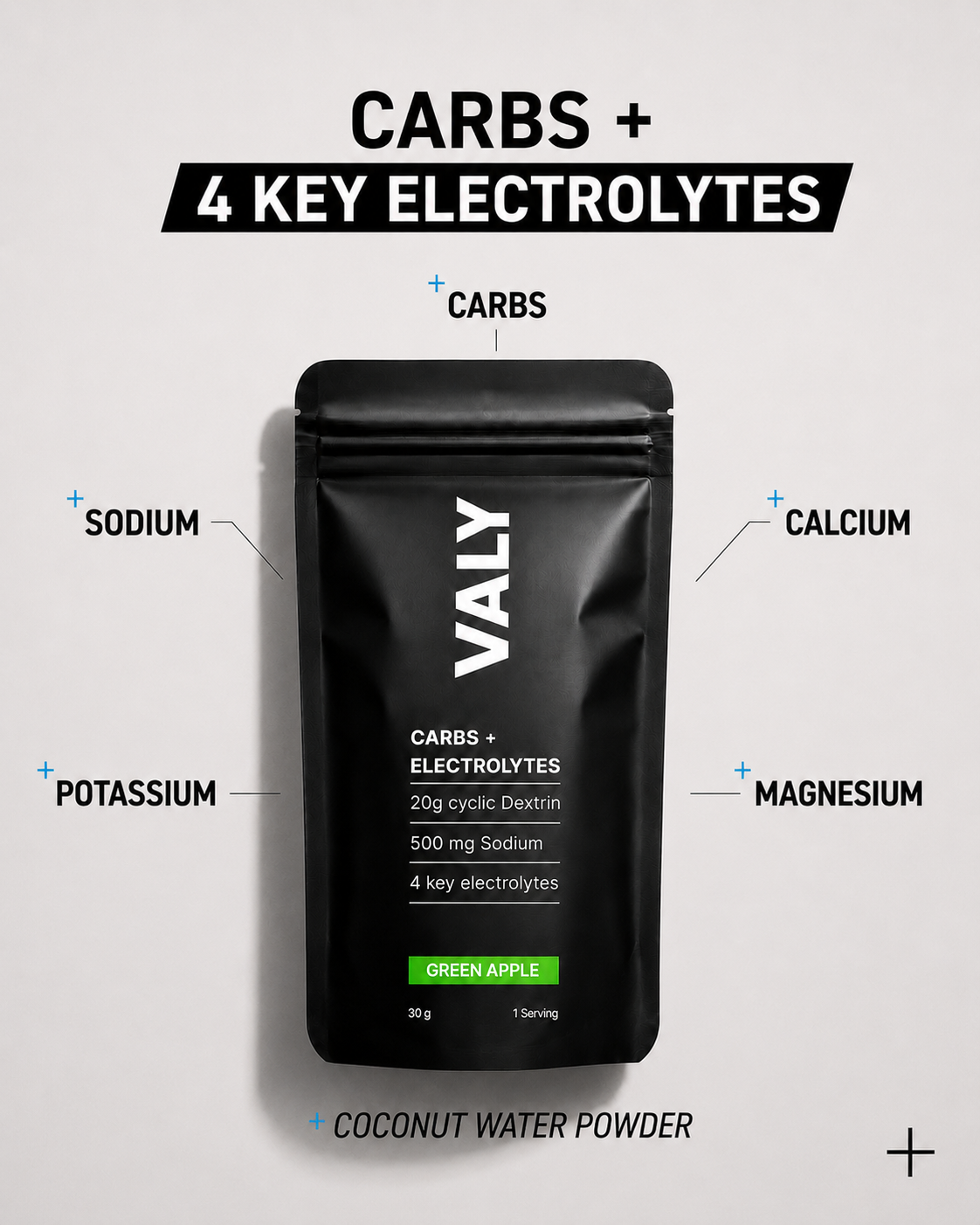Carbs + Electrolytes - Green Apple