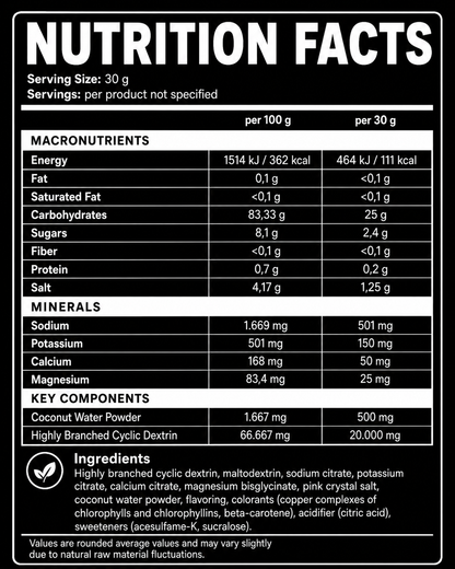 Carbs + Electrolytes