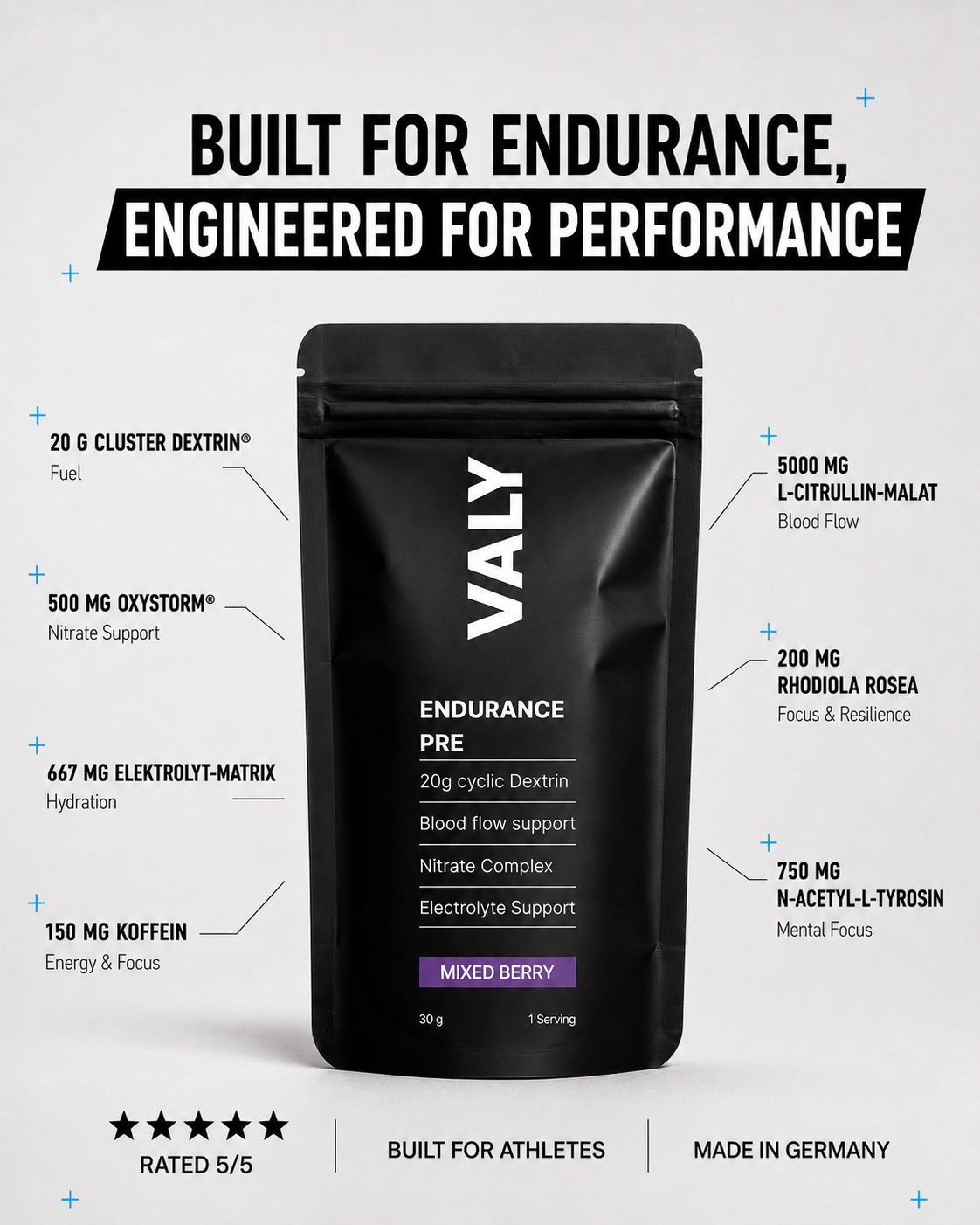 Endurance PRE - Fuel Pack