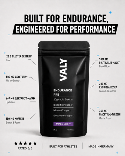 Endurance PRE - Fuel Pack