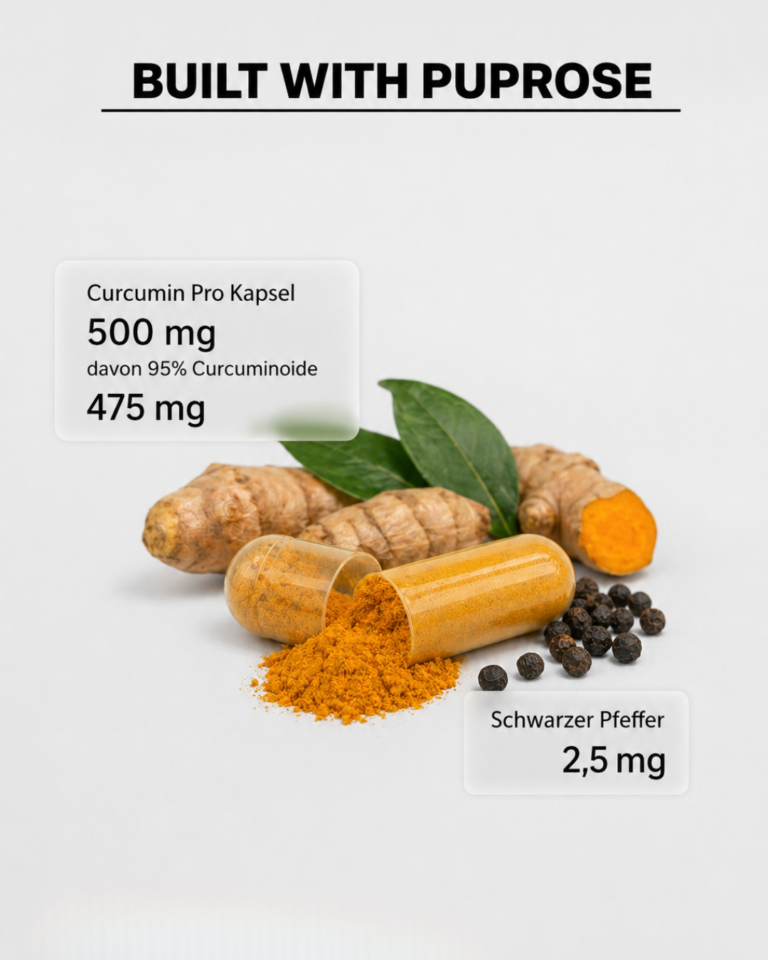 Curcumin 95 + Piperin