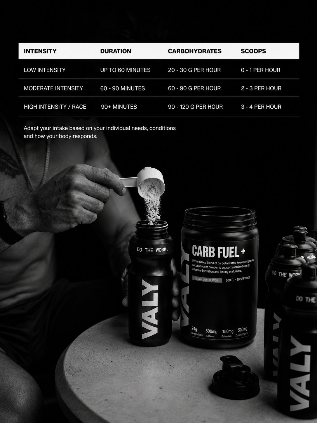Carb Fuel +