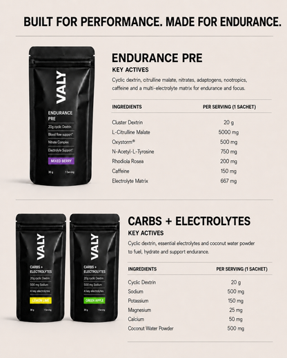 Mix Fuel Box