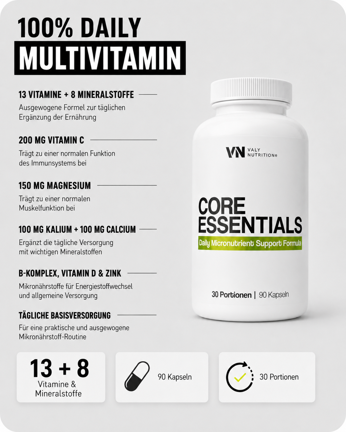 Core Essentials