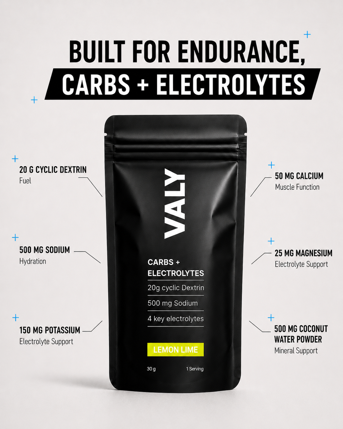 Carbs + Electrolytes - Lemon Lime