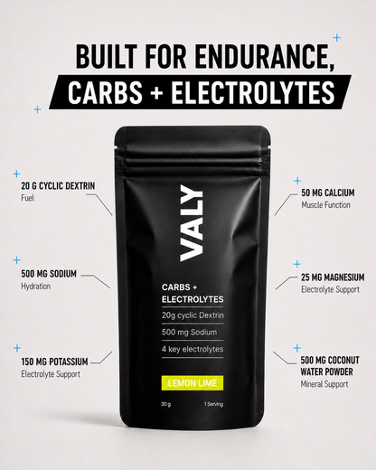 Carbs + Electrolytes - Lemon Lime